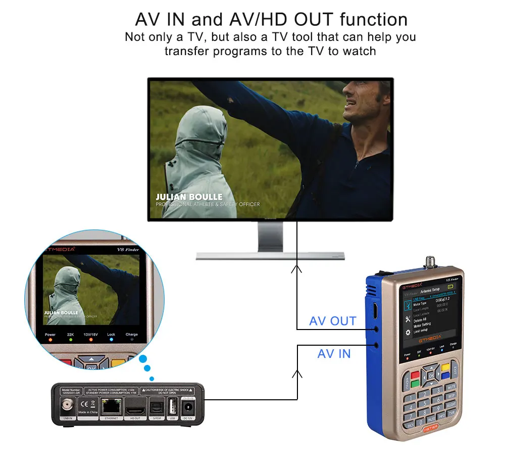 Ship From Spain GTMEDIA 1080P V8 Finder Meter DVB-S2/S2X Satellite Digital Sat Locator Built in Battery | Электроника