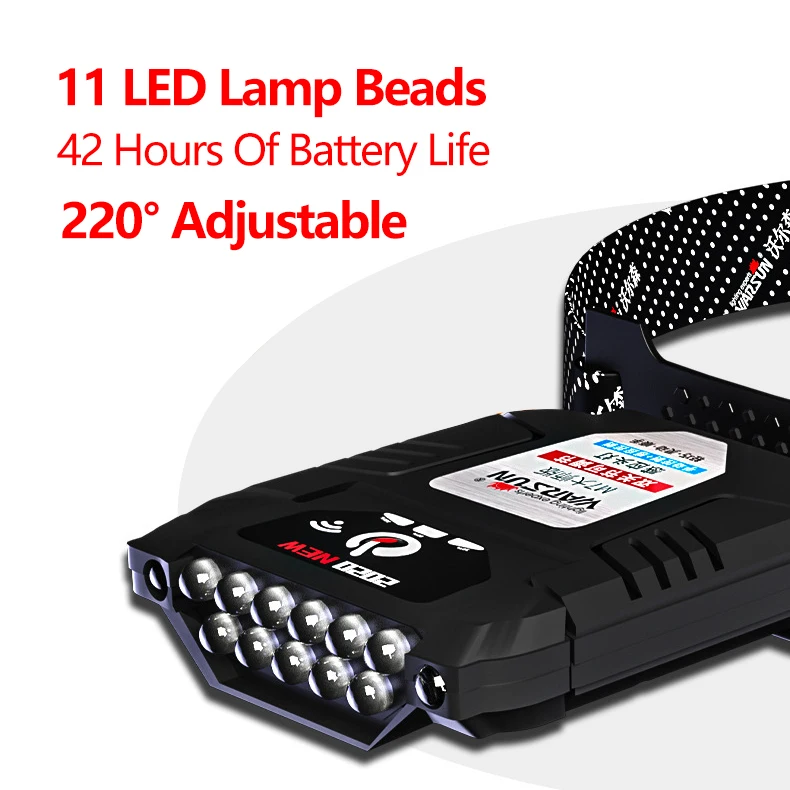 Suchme Mini LED Headlamp Waterproof Sensor Headlight Camping Flashlight Rechargeable Head Lamp 3 Modes Clip-on Cap Working Light
Suchme Mini LED Headlamp Waterproof Sensor Headlight Camping Flashlight Rechargeable Head Lamp 3 Modes Clip-on Cap Working Light