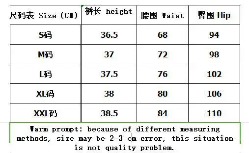 WEPBEL Shorts Jeans Summer Women's Jeans Ripped Pockets Button High Waist Fashion Hole Washed Denim Shorts
WEPBEL Shorts Jeans Summer Women's Jeans Ripped Pockets Button High Waist Fashion Hole Washed Denim Shorts