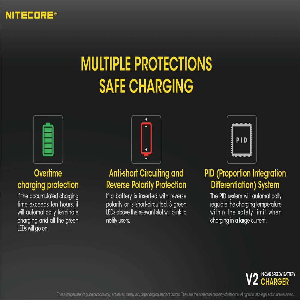 NITECORE V2 6A 2-Channel Battery Charger Car charger with 12V Lighter Adapter and USB Ports for 18650 RCR123A 17650 14500 AA
NITECORE V2 6A 2-Channel Battery Charger Car charger with 12V Lighter Adapter and USB Ports for 18650 RCR123A 17650 14500 AA
