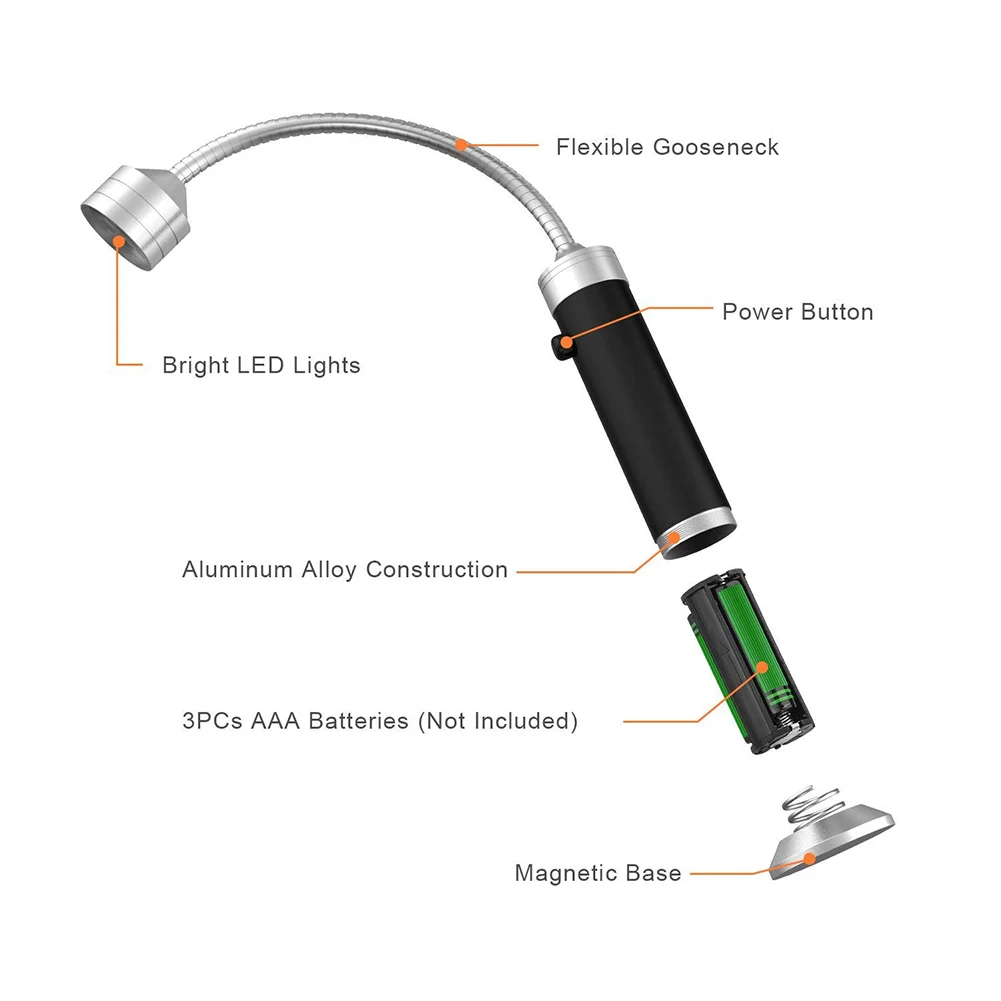 1 Pc Barbecue Light Magnetic Base Super Bright LED Lights Flexible Gooseneck Weather Resistant B1
1 Pc Barbecue Light Magnetic Base Super Bright LED Lights Flexible Gooseneck Weather Resistant B1