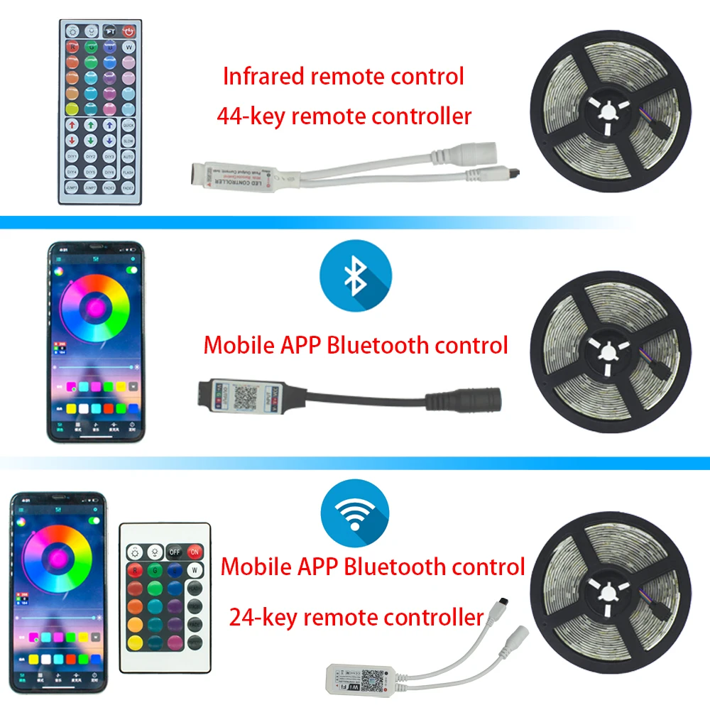 Светодиодный пульт дистанционного управления Color Control ler Wi-Fi Bluetooth светодиодные