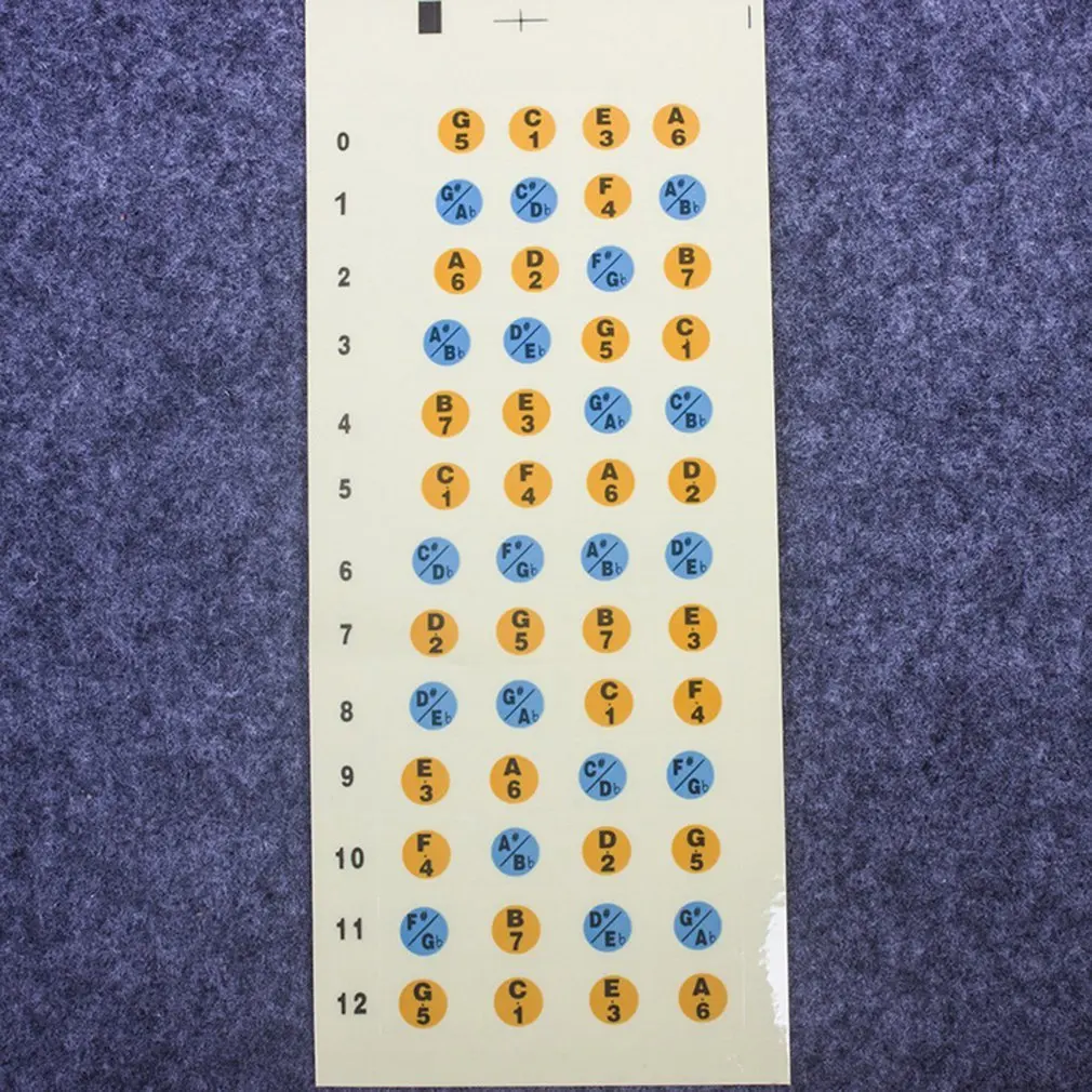Ukulele Scale Sticker Paster Label On Neck Fretboard for Beginner Practice Fingerboard Frets Decals Musical Scale Note 1 Pcs
Ukulele Scale Sticker Paster Label On Neck Fretboard for Beginner Practice Fingerboard Frets Decals Musical Scale Note 1 Pcs