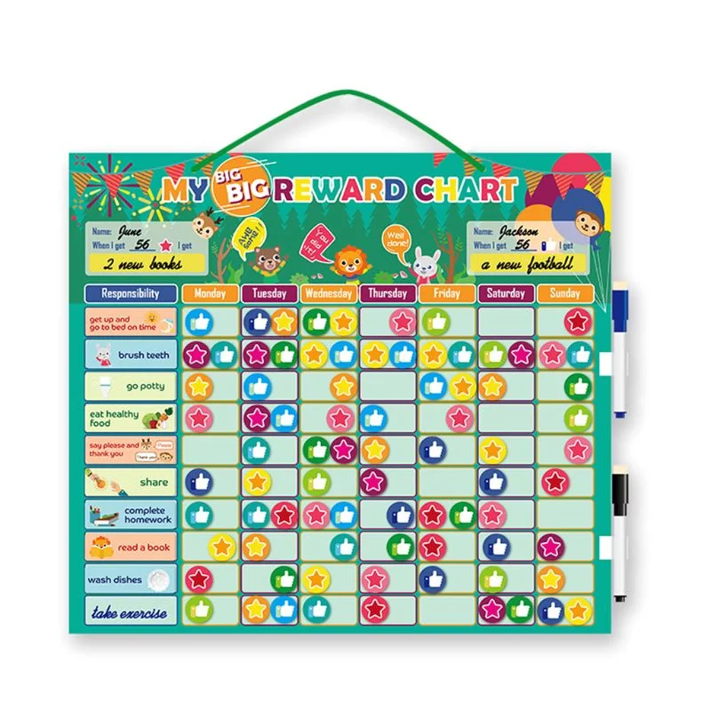 English Magnetic Reward Children Self-discipline Hanging Board Behaviour Habit Record Form Parent Education Partner Set
English Magnetic Reward Children Self-discipline Hanging Board Behaviour Habit Record Form Parent Education Partner Set