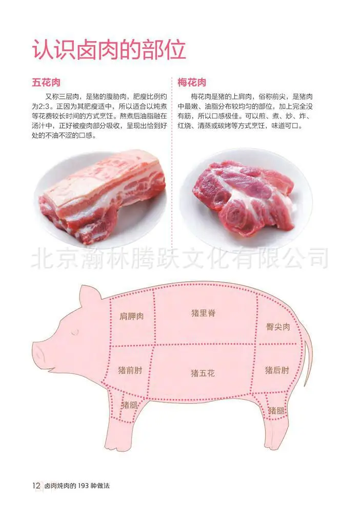Braised Pork Stew 193 Kinds of Practices of Food in Delicious Chinese and Foreign Braised Pork Delicious Recipes Recipes Daquan
Braised Pork Stew 193 Kinds of Practices of Food in Delicious Chinese and Foreign Braised Pork Delicious Recipes Recipes Daquan