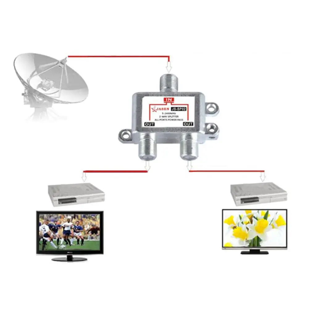 2 Way Port TV Signal Satellite Sat Coaxial Diplexer Combiner Splitter Combiners Cable Switcher 5-2400 MHz F Connector Splitter
2 Way Port TV Signal Satellite Sat Coaxial Diplexer Combiner Splitter Combiners Cable Switcher 5-2400 MHz F Connector Splitter