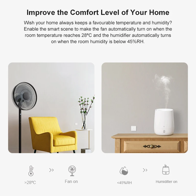 Датчик температуры и влажности SONOFF SNZB-02 ZigBee умный дом работает с приложением eWeLink