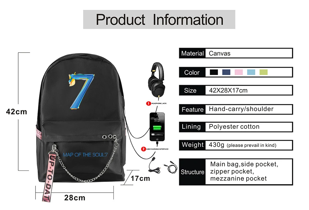 Bangtan Boys Backpack Fashion Design school backpacks for teenagers Girls Student Bags USB multifunction travel Bag Laptop Pack
Bangtan Boys Backpack Fashion Design school backpacks for teenagers Girls Student Bags USB multifunction travel Bag Laptop Pack