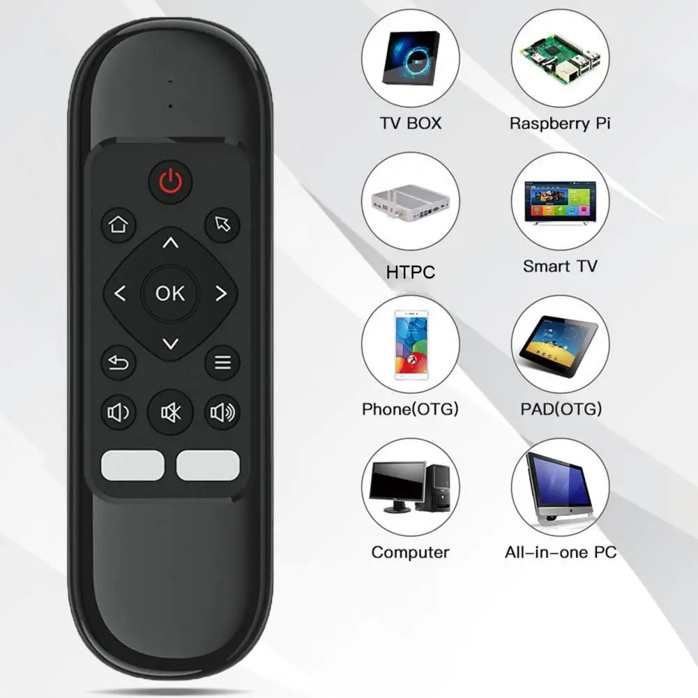 

Воздушная мышь Wechip H6 Mini с датчиком движения, 2,4 ГГц, ИК-обучение, беспроводная клавиатура, пульт дистанционного управления для Android TV Box