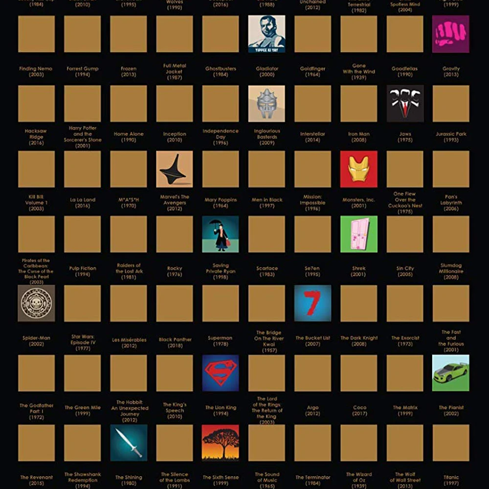 100 Movies Scratch Off Poster 100 Must-See Movies Top Films of All Time List
100 Movies Scratch Off Poster 100 Must-See Movies Top Films of All Time List