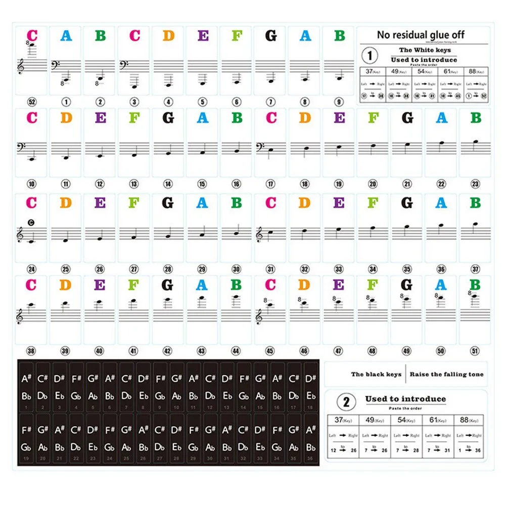 Piano Transparent Sticker 88/61/54/49 Key 49/61/76/88 Key Note Keyboard Transparent Sticker Decal Color Piano Accessories
Piano Transparent Sticker 88/61/54/49 Key 49/61/76/88 Key Note Keyboard Transparent Sticker Decal Color Piano Accessories