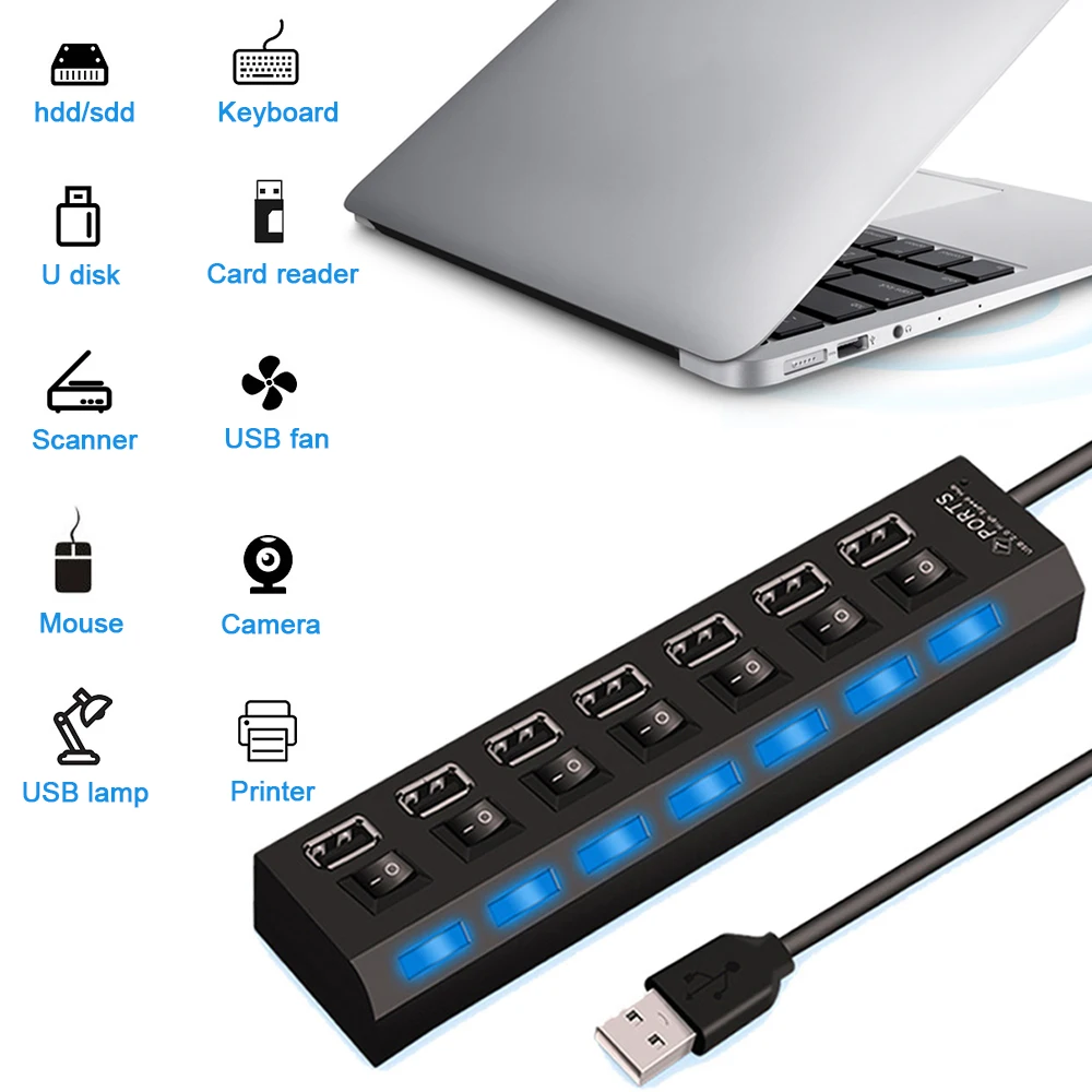 USB Hub 2.0 7 Ports Hub USB Splitter Adapter With ON/OFF Switch High Speed USB 2.0 Hub For Laptop Computer Accessories
USB Hub 2.0 7 Ports Hub USB Splitter Adapter With ON/OFF Switch High Speed USB 2.0 Hub For Laptop Computer Accessories