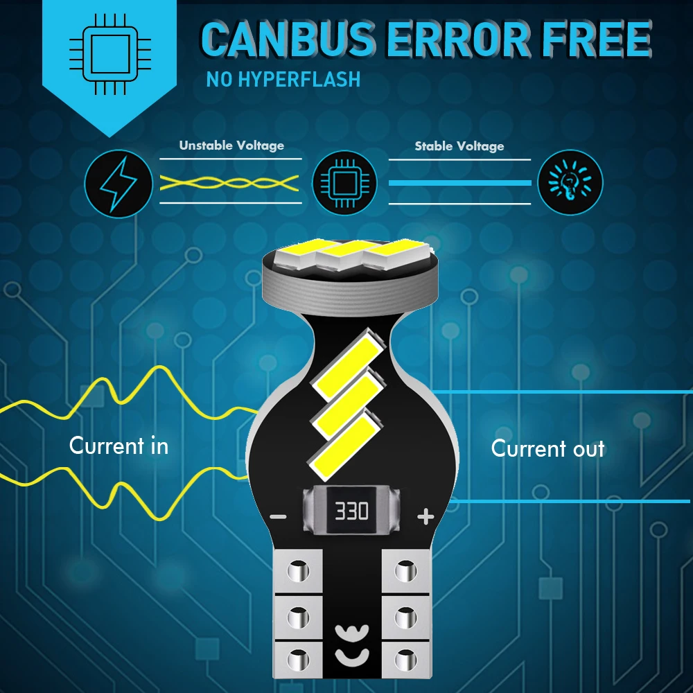 5w5 T10 Led Bulb White Canbus No Error 9SMD 4014 LED W5W 194 12V Car Interior Lighting Position Side Marker Light Parking Lamp
5w5 T10 Led Bulb White Canbus No Error 9SMD 4014 LED W5W 194 12V Car Interior Lighting Position Side Marker Light Parking Lamp