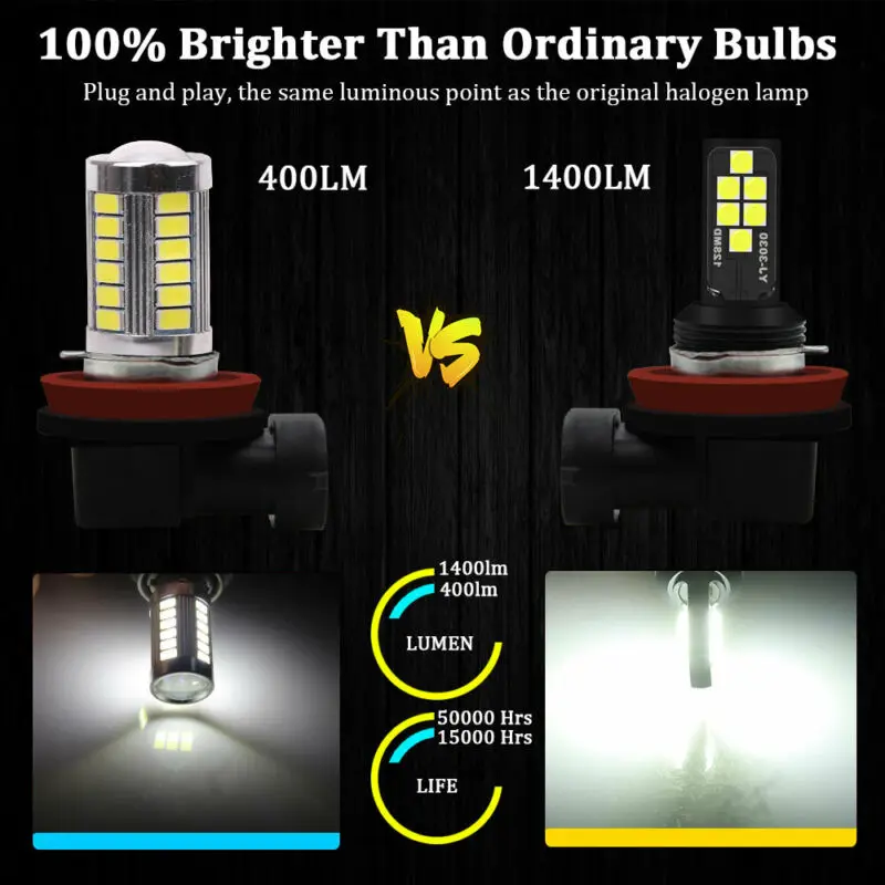 2pcs Car H1 LED Headlight Fog Light Bulb 12V 6000K 40000LM Automobile Headlamp Canbus Light Auto Accessories
2pcs Car H1 LED Headlight Fog Light Bulb 12V 6000K 40000LM Automobile Headlamp Canbus Light Auto Accessories