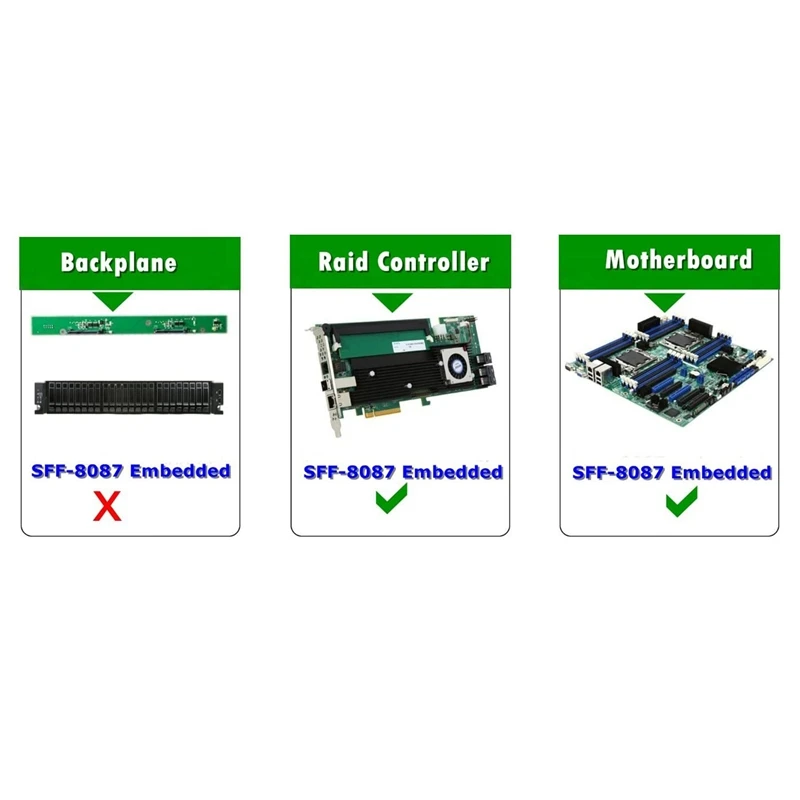 MiniSAS to SATA Adapter Converter,SFF 8087 Controller 12Gb to 4XSATA Forward Breakout Cable,SFF-8087 Connector to 4 SATA
MiniSAS to SATA Adapter Converter,SFF 8087 Controller 12Gb to 4XSATA Forward Breakout Cable,SFF-8087 Connector to 4 SATA