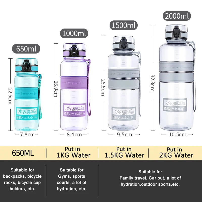 1L 1.5L 2L Sports Water Bottle Large Capacity Fitness Outdoor Eco-Friendly Plastic Portable 500ml Shaker Water Bottle BPA Free
1L 1.5L 2L Sports Water Bottle Large Capacity Fitness Outdoor Eco-Friendly Plastic Portable 500ml Shaker Water Bottle BPA Free