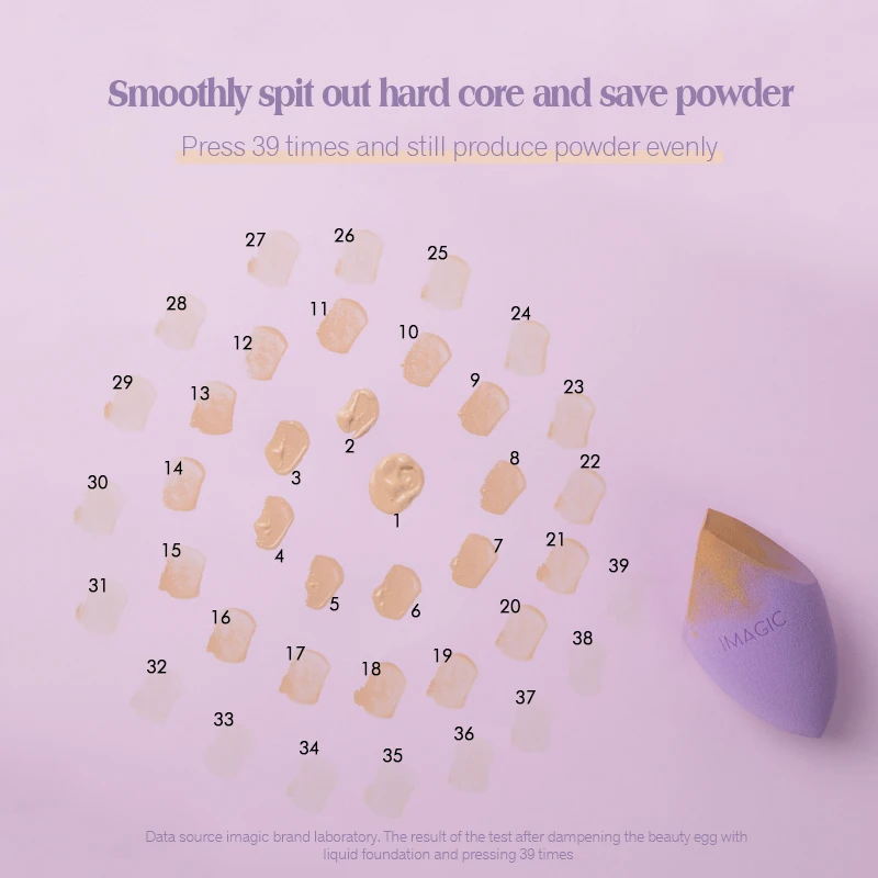 IMAGIC Make Up Sponge Cosmetic Puff Wet and Dry Smooth Makeup Sponge Powder Foundation Blender Blending Makeup Tool New Beauty
IMAGIC Make Up Sponge Cosmetic Puff Wet and Dry Smooth Makeup Sponge Powder Foundation Blender Blending Makeup Tool New Beauty