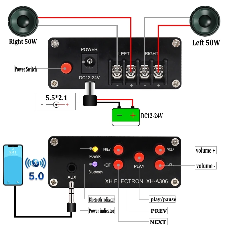 Bluetooth 5 0 TPA3116 50WX2 стерео цифровой усилитель мощности аудио Плата пластина Amplificador