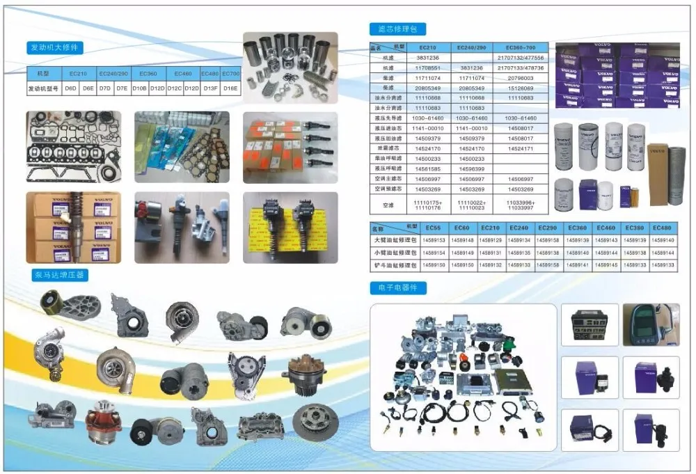 11110498 14512510 8149651 VOLVO EXCAVATOR EC210 EC140 EC240 EC290 EC360 EC460 
11110498 14512510 8149651 VOLVO EXCAVATOR EC210 EC140 EC240 EC290 EC360 EC460