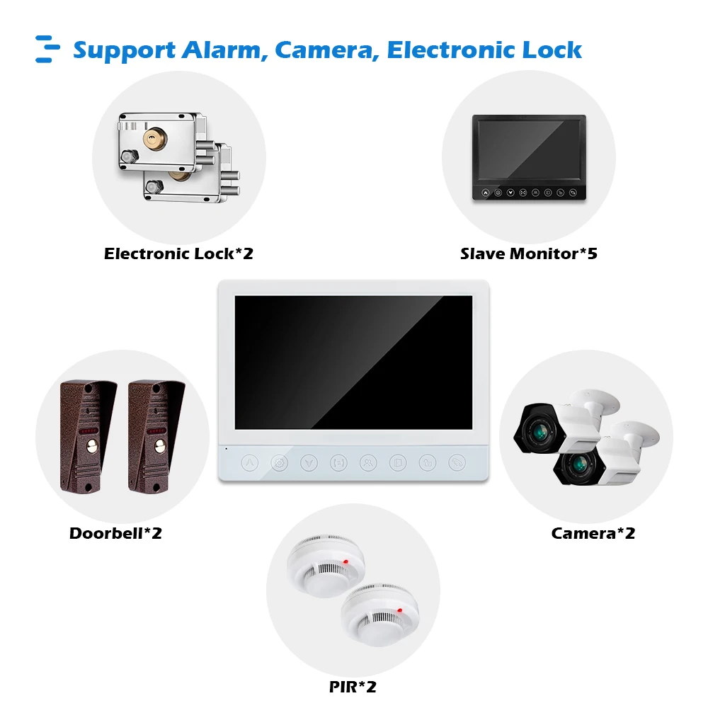 Video Intercom for Home Night Vision Device 1000TVL Door Phone 7 inch Monitor with 32GB SD Card Support Motion Detection Monitor 
Video Intercom for Home Night Vision Device 1000TVL Door Phone 7 inch Monitor with 32GB SD Card Support Motion Detection Monitor