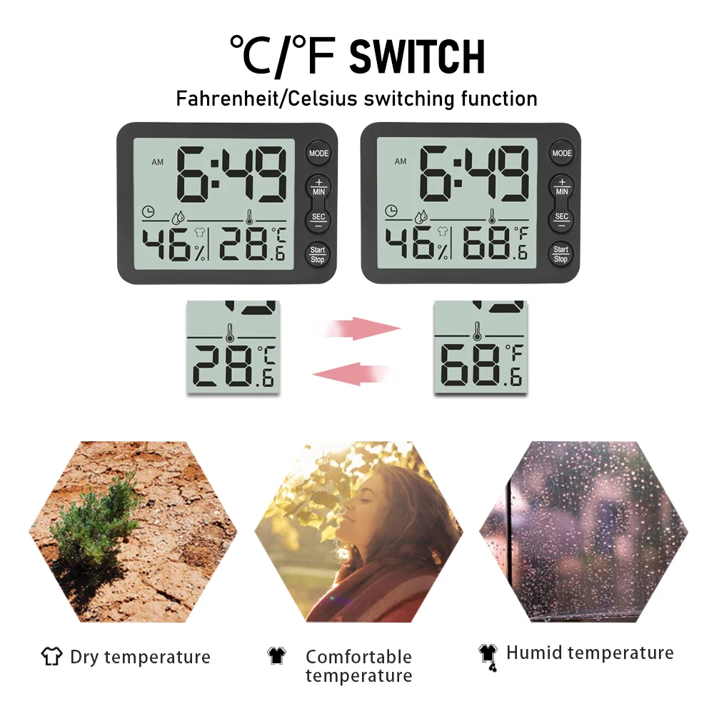 2020 New Multi Functional Clock Thermometer Hygrometer Display Home Decoration Alarm Clock LED Digital Timers
2020 New Multi Functional Clock Thermometer Hygrometer Display Home Decoration Alarm Clock LED Digital Timers