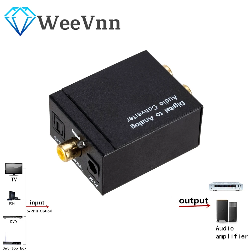 WeeVnn AUX 3,5 мм USB DAC RCA L/R выход SPDIF стерео цифровой аудио усилитель адаптер оптический цифровой волоконно-аналоговый преобразователь
WeeVnn AUX 3,5 мм USB DAC RCA L/R выход SPDIF стерео цифровой аудио усилитель адаптер оптический цифровой волоконно-аналоговый преобразователь