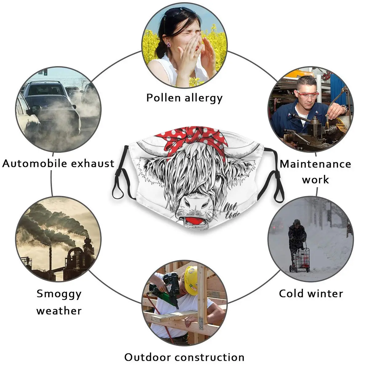 Chic Heifer Cow Adults Mask With Replaceable Filter Dust Mask Face Mask
Chic Heifer Cow Adults Mask With Replaceable Filter Dust Mask Face Mask