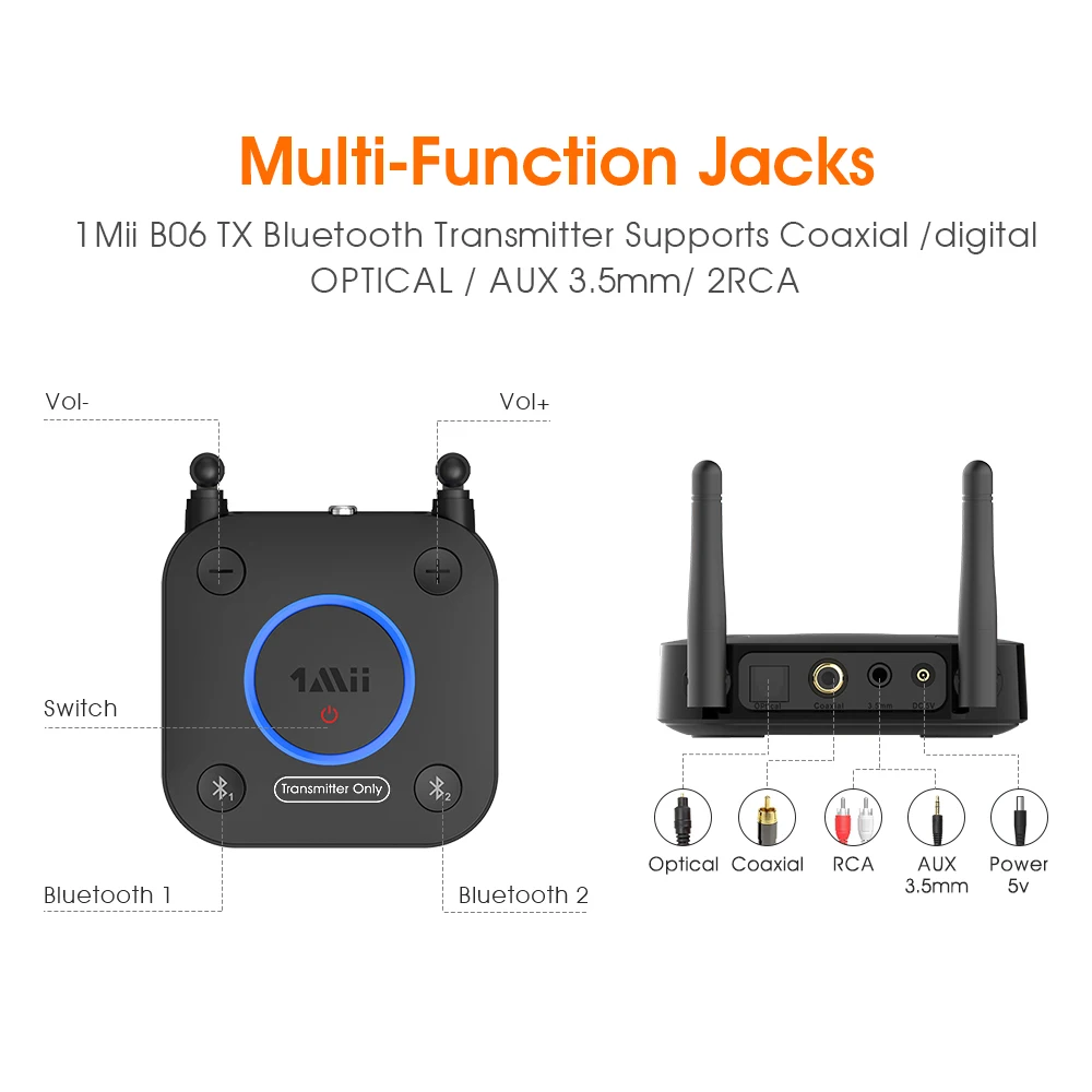 1Mii B06TX Bluetooth совместимый передатчик аудио aptX LL HD музыка Dual Link оптический 3 5 AUX