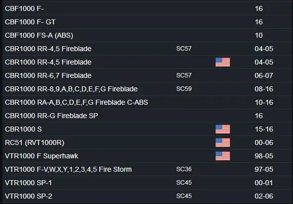 530 16T Motorcycle Front Sprocket For Honda VF750 VFR750 CB900 CBR900 CBR929 CBR954 CB1000 CBF1000 CBR1000 VTR1000 RVT1000R RC51
530 16T Motorcycle Front Sprocket For Honda VF750 VFR750 CB900 CBR900 CBR929 CBR954 CB1000 CBF1000 CBR1000 VTR1000 RVT1000R RC51