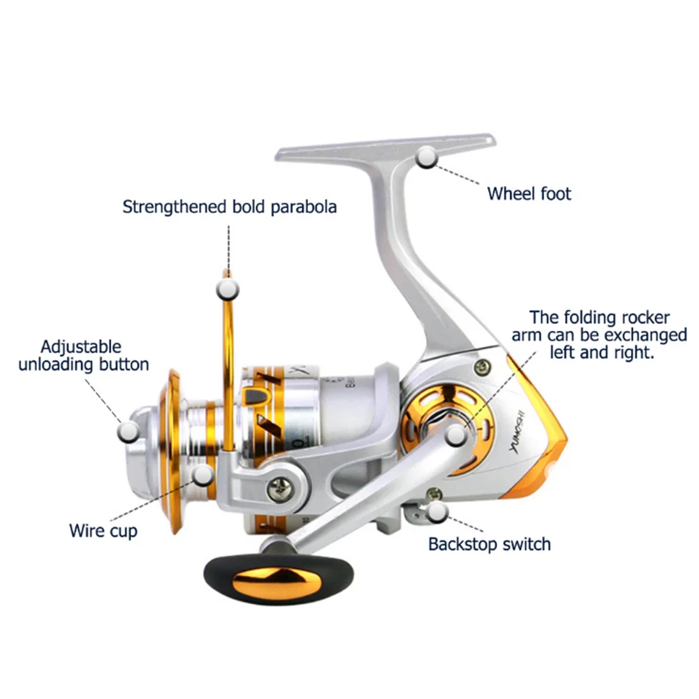 2020 New Fishing coil Spinning Fishing Reel Professional Metal Left/Right Hand Fishing Reel Wheels
2020 New Fishing coil Spinning Fishing Reel Professional Metal Left/Right Hand Fishing Reel Wheels