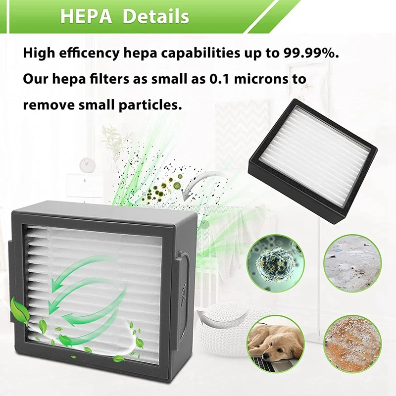 I7 Replacement Parts Compatible for Roomba I7 Series, I7, I7+, I3, I6+, I8, I8+, E5, E6, E7 Vacuum Cleaner Accessories
I7 Replacement Parts Compatible for Roomba I7 Series, I7, I7+, I3, I6+, I8, I8+, E5, E6, E7 Vacuum Cleaner Accessories