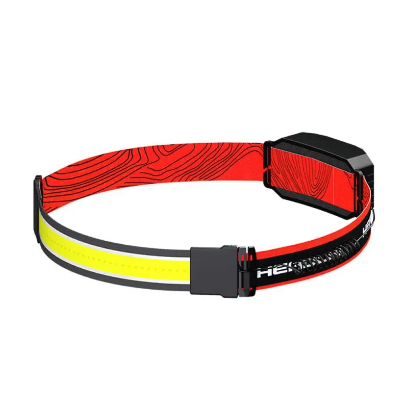 Outdoor Running Headlights For Night Riding With USB Rechargeable Mini Light UK Climbing Accessories Wall Equipment
Outdoor Running Headlights For Night Riding With USB Rechargeable Mini Light UK Climbing Accessories Wall Equipment