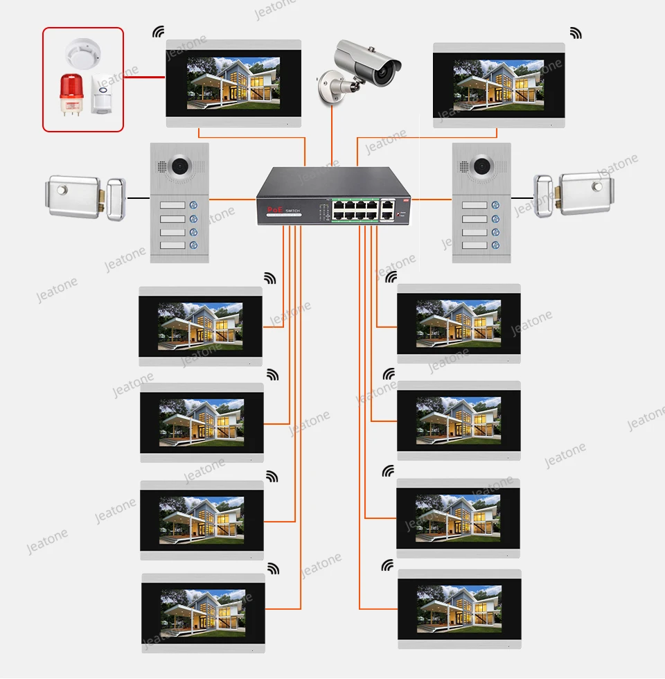 Jeatone 7-дюймовый сенсорный экран WIFI IP видео домофон для 4 отдельных квартир