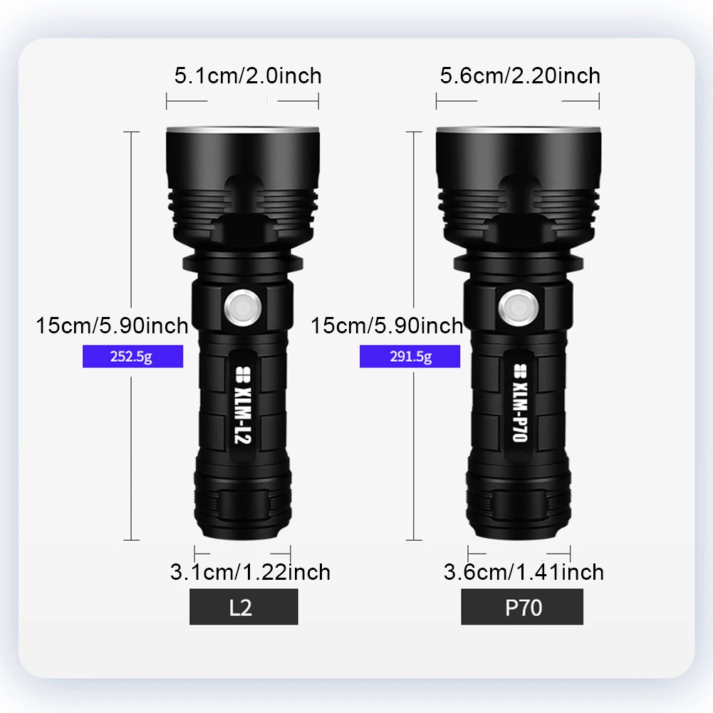 Super Bright LED Flashlight Mechanical Zoom USB Rechargeable High Powerful Torch Waterproof 18650 Tactical Flash Light
Super Bright LED Flashlight Mechanical Zoom USB Rechargeable High Powerful Torch Waterproof 18650 Tactical Flash Light
