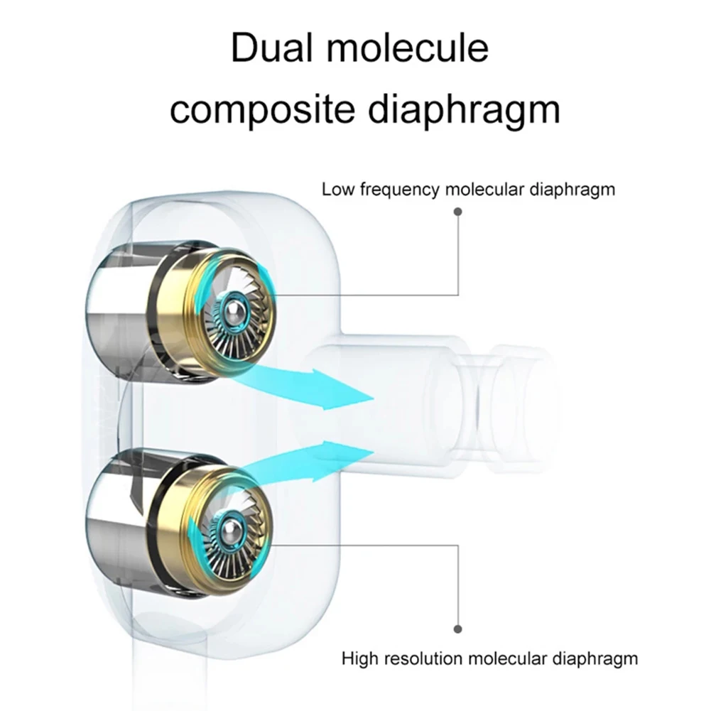 Earphones Wired Universal Earbuds Heavy Bass Dual Driver Stereo Sports Gaming Headsets With Mic For HuaWei IPhone Xiaomi Samsung
Earphones Wired Universal Earbuds Heavy Bass Dual Driver Stereo Sports Gaming Headsets With Mic For HuaWei IPhone Xiaomi Samsung