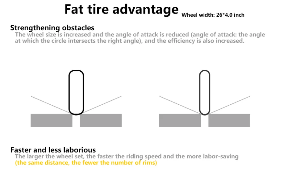 X 2020 newest product Electric Mountain folding Bike 26 inch Motor Super power 1000W Fat Tires 48V Battery 27 Speeds 
X 2020 newest product Electric Mountain folding Bike 26 inch Motor Super power 1000W Fat Tires 48V Battery 27 Speeds