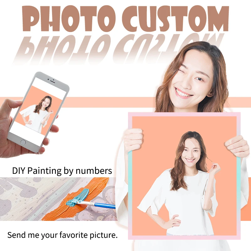DrofE Personality DIY Painting By Numbers Photo Customized Picture Drawing Coloring by Numbers Acrylic For Adult Gift PBN
DrofE Personality DIY Painting By Numbers Photo Customized Picture Drawing Coloring by Numbers Acrylic For Adult Gift PBN