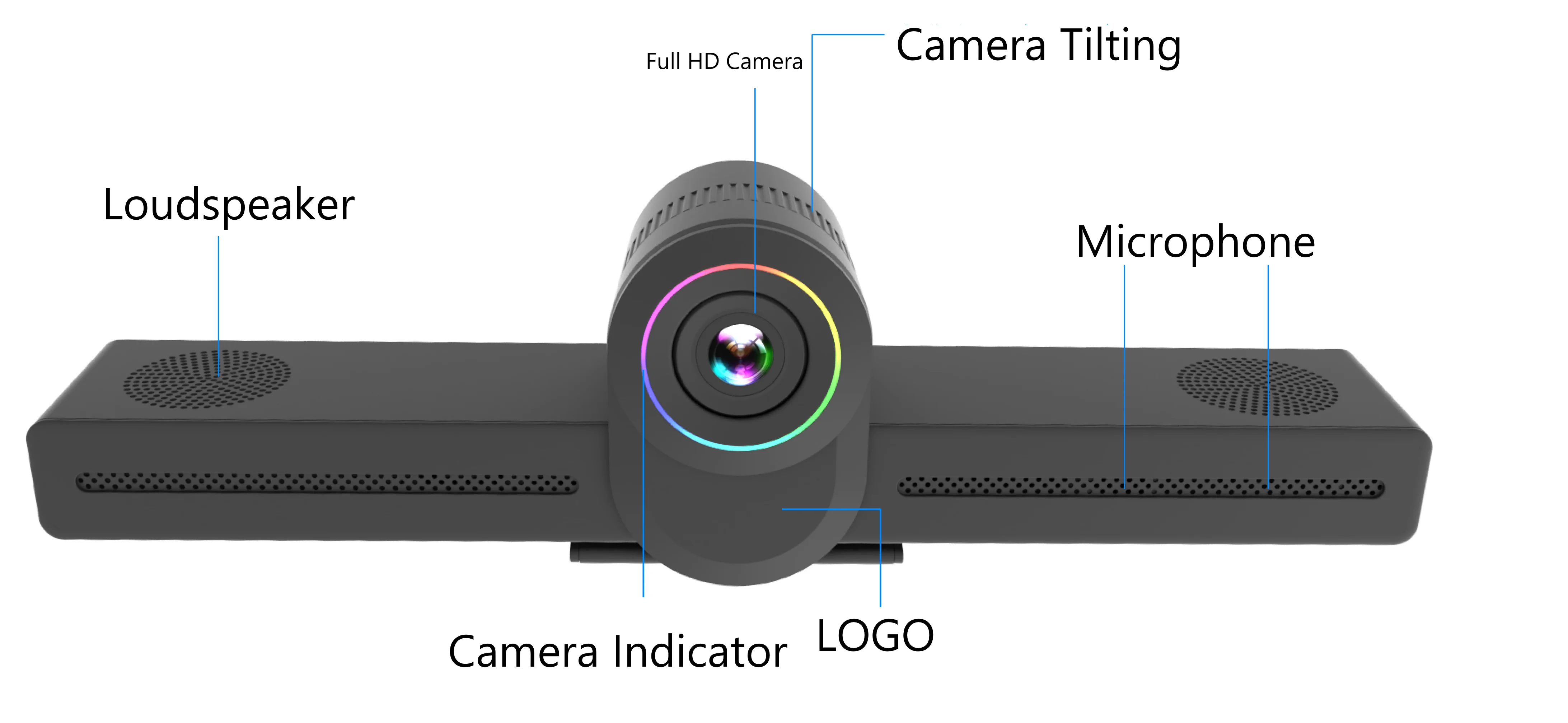 G95 MAX ROCK CHIP RK3328 Android 5,1 Все-в-одном оборудование для видеоконференции с камерой 1080p для офисной видеоконференции
G95 MAX ROCK CHIP RK3328 Android 5,1 Все-в-одном оборудование для видеоконференции с камерой 1080p для офисной видеоконференции