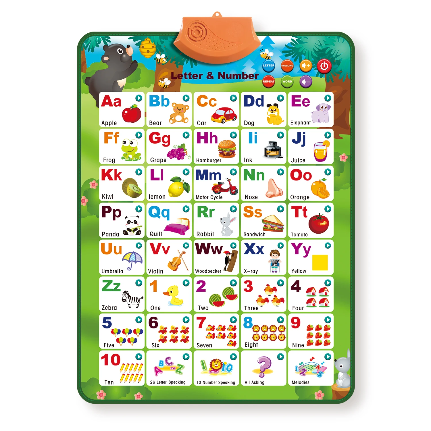 

CUTE STONE Electronic Interactive Alphabet Wall Chart, Talking ABC & 123s & Music Poster, Best Educational Toy for Toddler. Kids
