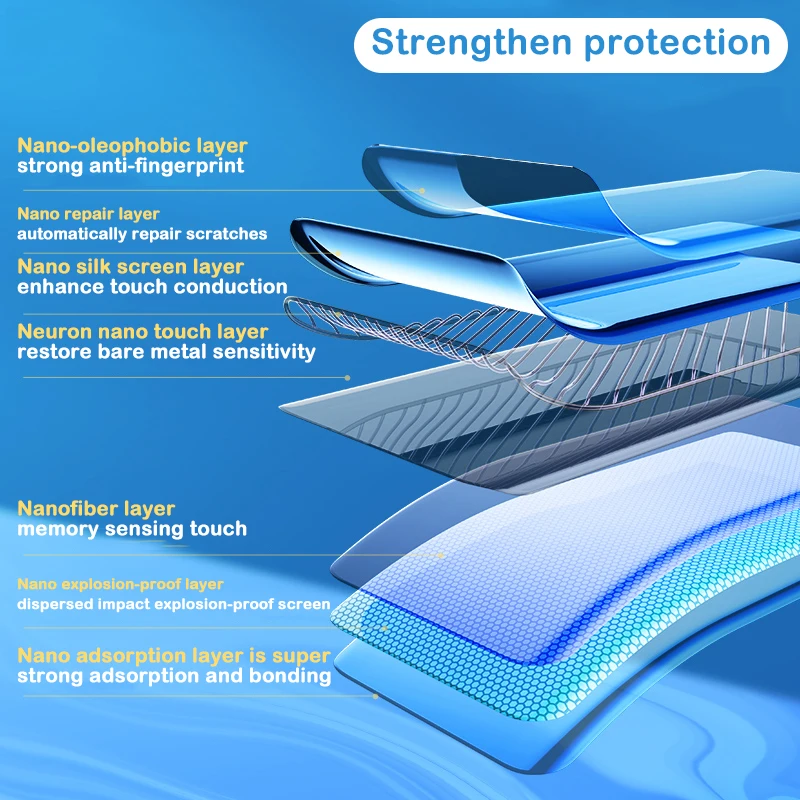 100D Защитная пленка для Motorola Moto One Action полное покрытие мягкая Гидрогелевая