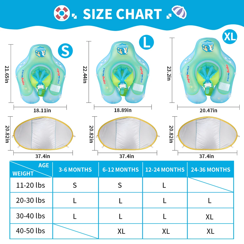 Baby Swimming Float Swimming Ring with Visor Inflatable Infant Floating Rings Toddlers Swim Pool Circle Bathing Summer Toys
Baby Swimming Float Swimming Ring with Visor Inflatable Infant Floating Rings Toddlers Swim Pool Circle Bathing Summer Toys