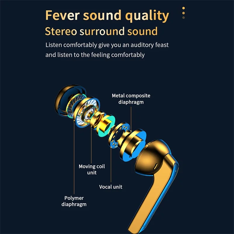 Bluetooth Wireless Headphones with Mic Sports Waterproof TWS Bluetooth Earphones Touch Control Wireless Headsets Earbuds Phone
Bluetooth Wireless Headphones with Mic Sports Waterproof TWS Bluetooth Earphones Touch Control Wireless Headsets Earbuds Phone