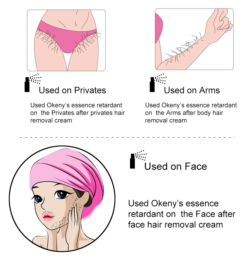 1X Powerful Painless Hair Removal Spray Stop Hair Growth Inhibitor Skin Smooth Repair Essence 20ML New
1X Powerful Painless Hair Removal Spray Stop Hair Growth Inhibitor Skin Smooth Repair Essence 20ML New