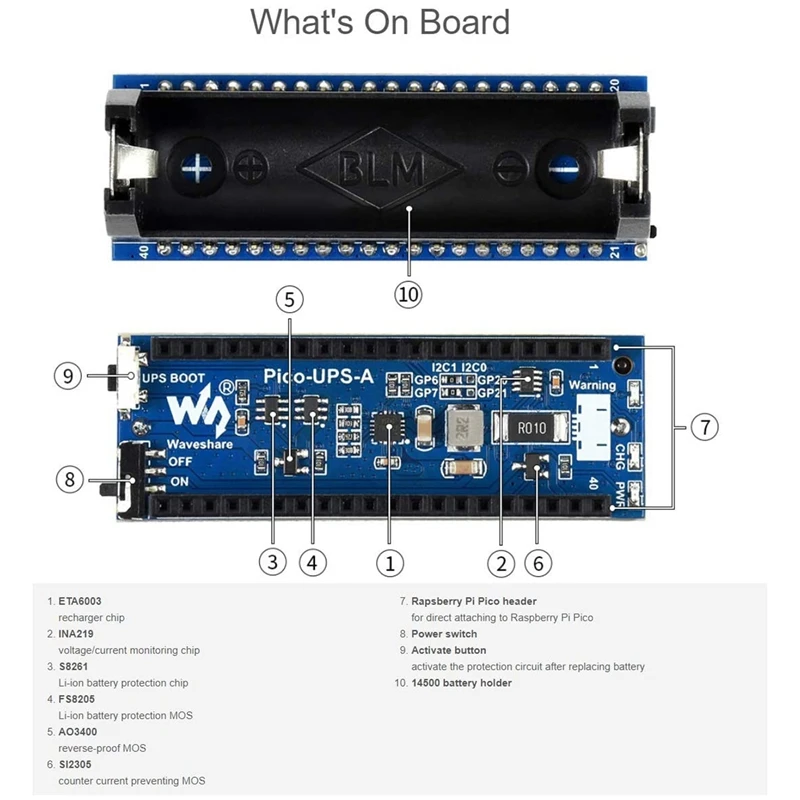 UPS Module UPS HAT Power Management Expansion Board for Uninterruptible Power for Raspberry Pi Pico Board 5V
UPS Module UPS HAT Power Management Expansion Board for Uninterruptible Power for Raspberry Pi Pico Board 5V