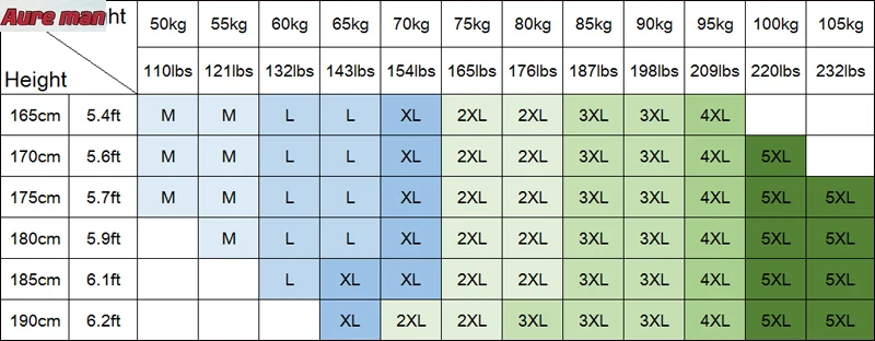 Couples alphabet sweater men's and women's long sleeves solid color creative extra size turtleneck sweater mens sweater
Couples alphabet sweater men's and women's long sleeves solid color creative extra size turtleneck sweater mens sweater