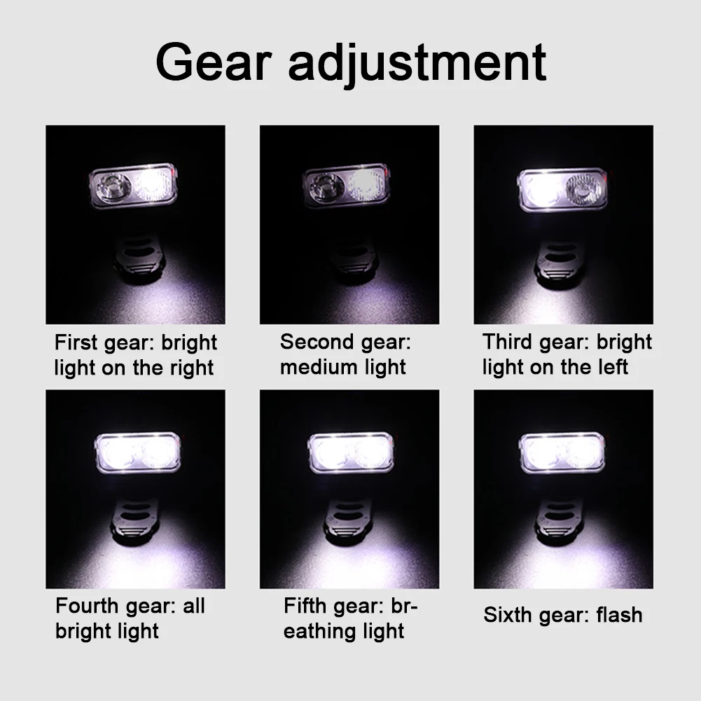 USB Rechargeable 400Lums Bicycle Light Multi Modes Bike Handlebar Flashlight Lamp Waterproof Cycling Headlight Bicycle Accessory
USB Rechargeable 400Lums Bicycle Light Multi Modes Bike Handlebar Flashlight Lamp Waterproof Cycling Headlight Bicycle Accessory