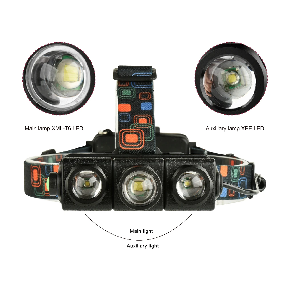 Hunting Rechargeable LED Headlamp T6 Head Lamp Torch 4 Modes 18650 Waterproof Headlamp Led Headlamp
Hunting Rechargeable LED Headlamp T6 Head Lamp Torch 4 Modes 18650 Waterproof Headlamp Led Headlamp