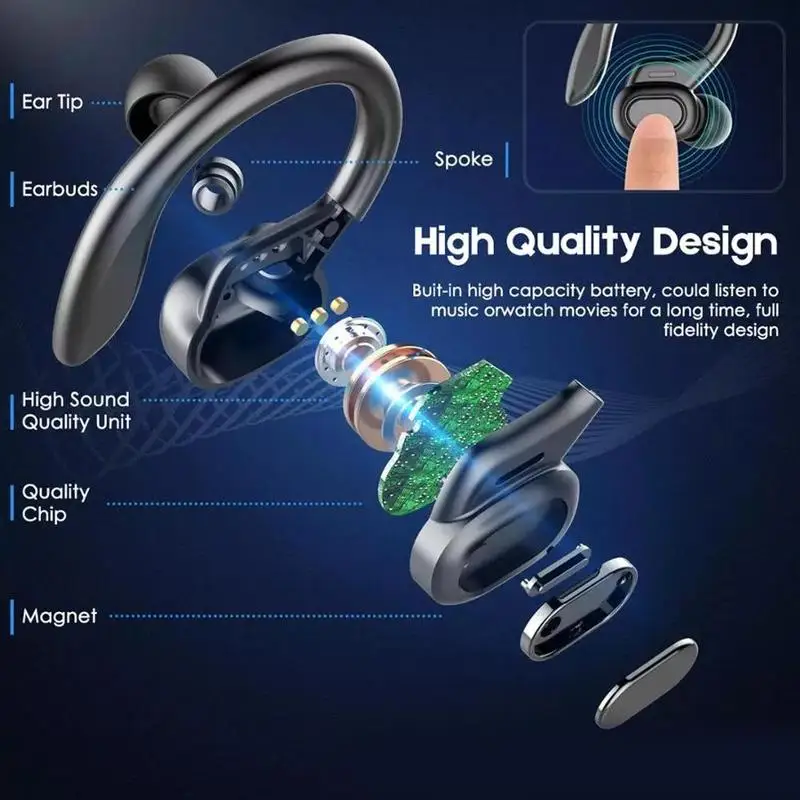 Wireless Headphones Sport Earbuds Control LED Auriculares Music Display Headset For Iphone Xiaomi Huawei Bluetooth Earbuds
Wireless Headphones Sport Earbuds Control LED Auriculares Music Display Headset For Iphone Xiaomi Huawei Bluetooth Earbuds