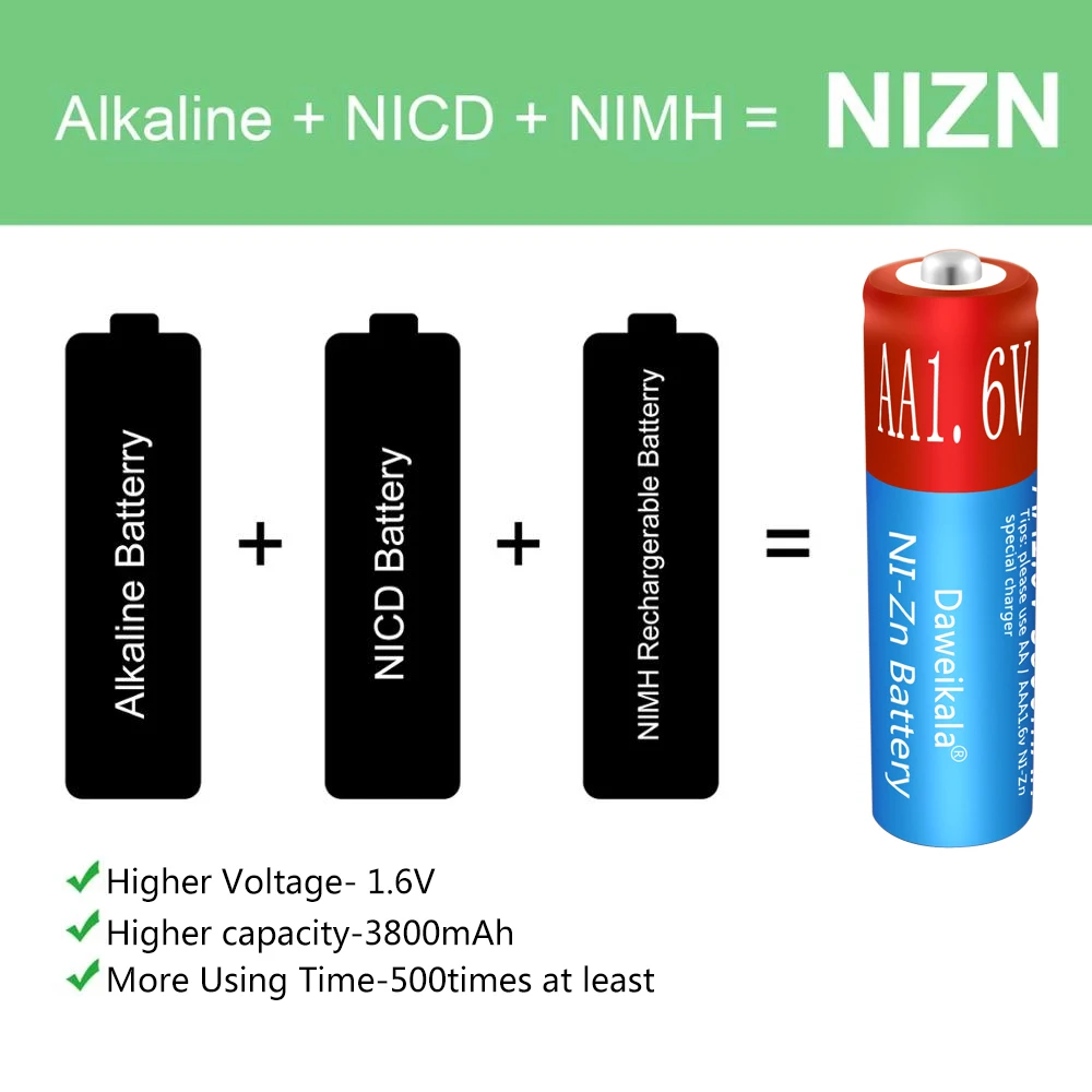 Аккумуляторные Батареи AA Ni-Zn 3800 мАч 1 6 в аккумулятор NiZn для игрушек MP3 солнечный