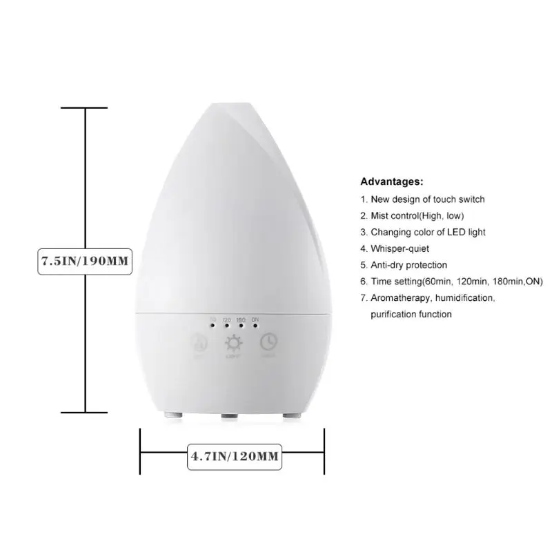 LED Mini Air Humidifier 7 Color 200ML Aroma Essential Oil Diffuser PP Air Purifier Nightlight for Home Car Office
LED Mini Air Humidifier 7 Color 200ML Aroma Essential Oil Diffuser PP Air Purifier Nightlight for Home Car Office